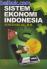 Sistem Ekonomi Indonesia